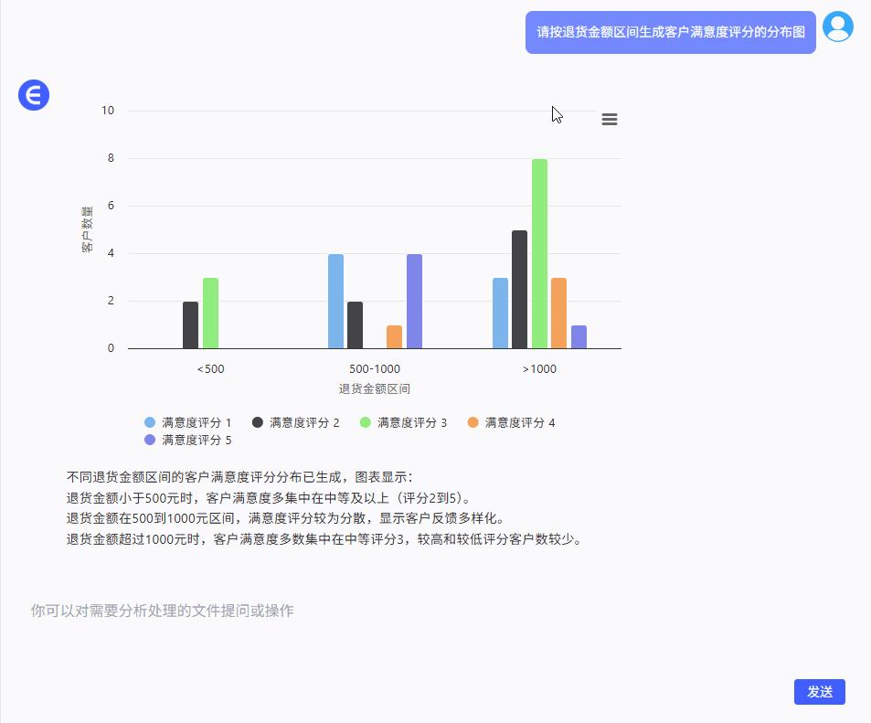 匡优Excel