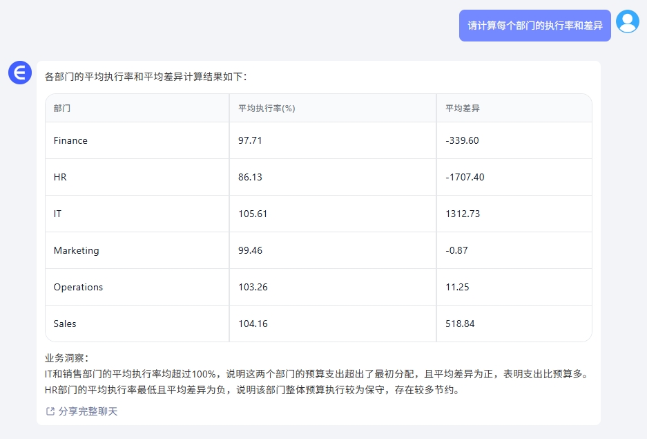 匡优Excel