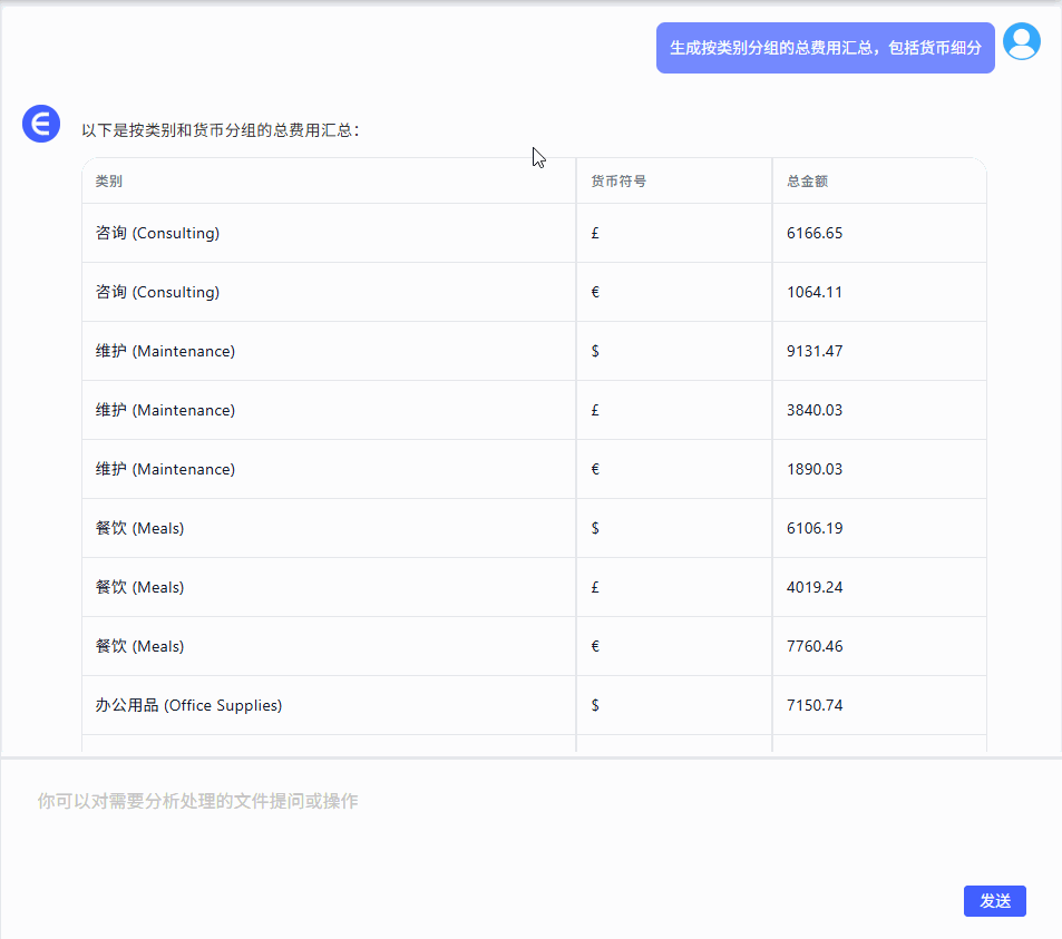 匡优 Excel