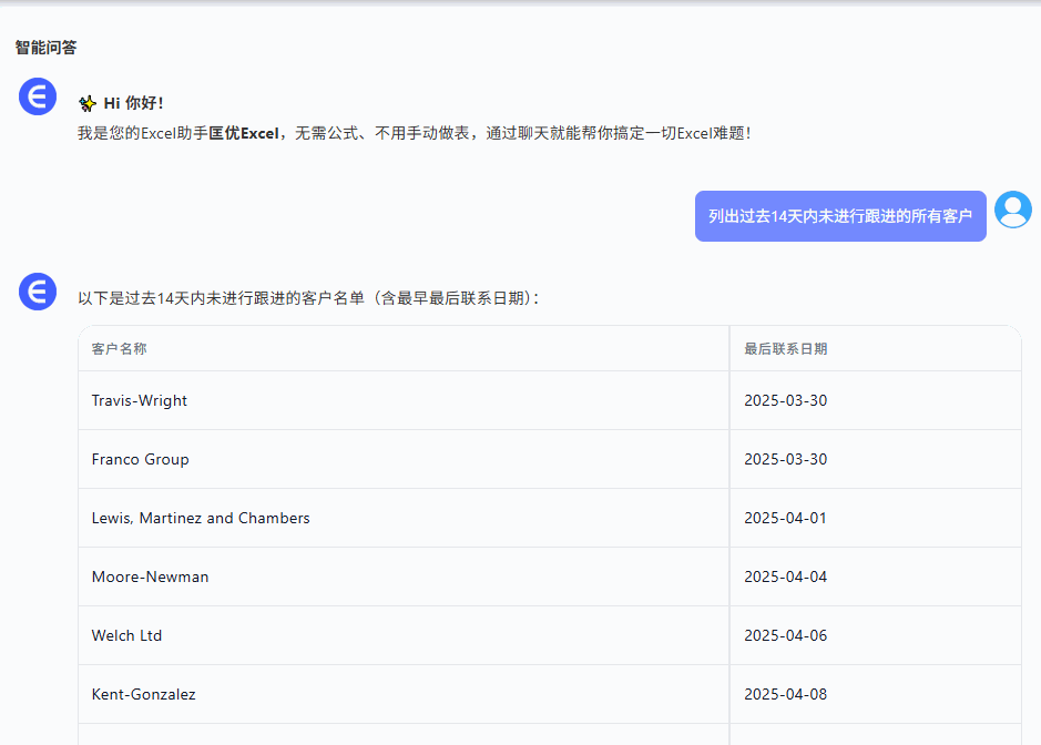 匡优Excel