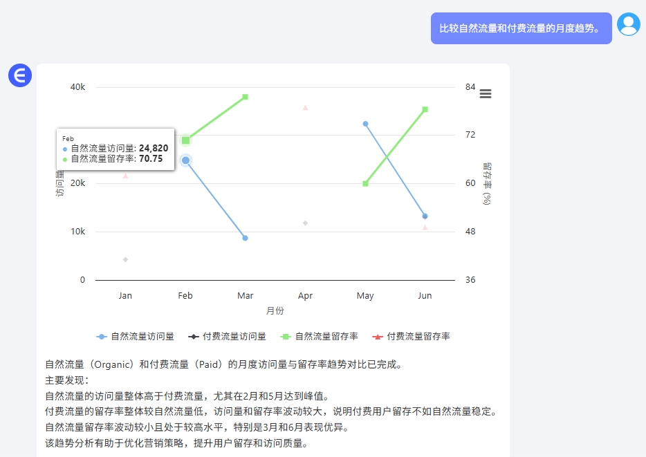 匡优 Excel
