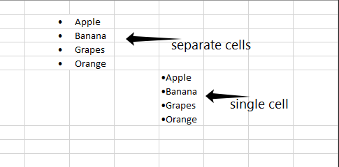 从Word复制项目符号粘贴至Excel