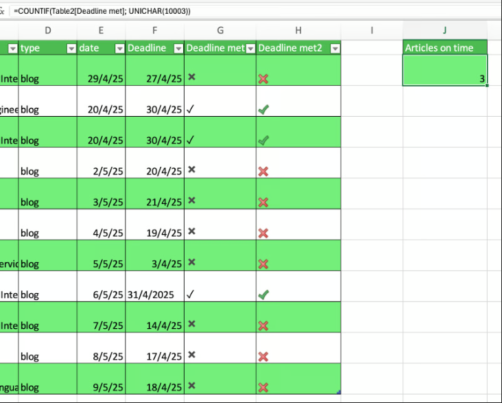COUNTIF()统计勾选符号15