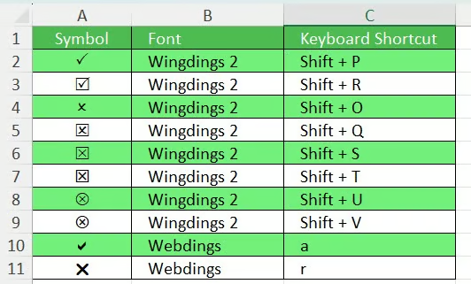 符号及对应快捷键列表4