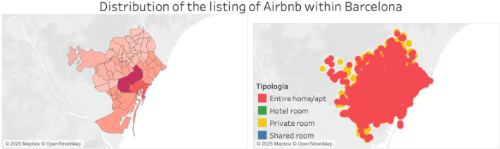Tableau界面截图8