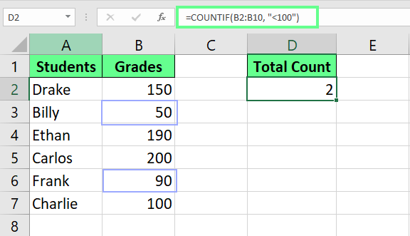 在Excel中使用COUNTIF统计小于100的数字数量