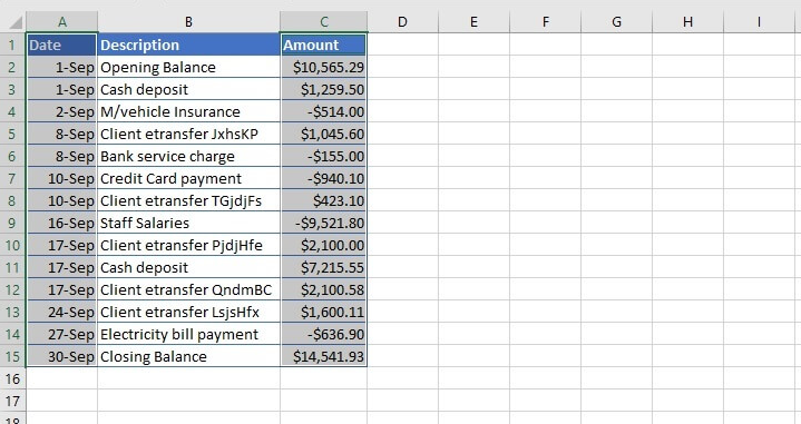 瀑布图示例数据，显示类别和金额。 1