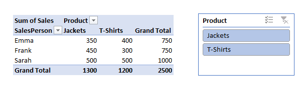 Excel中准备就绪的切片器 3