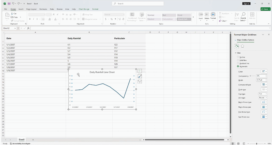 Adding a vertical line to the graph 11
