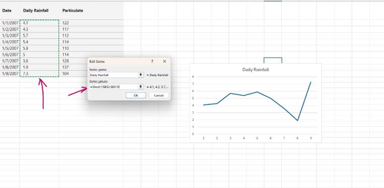 How to Make a Line Graph in Excel 5