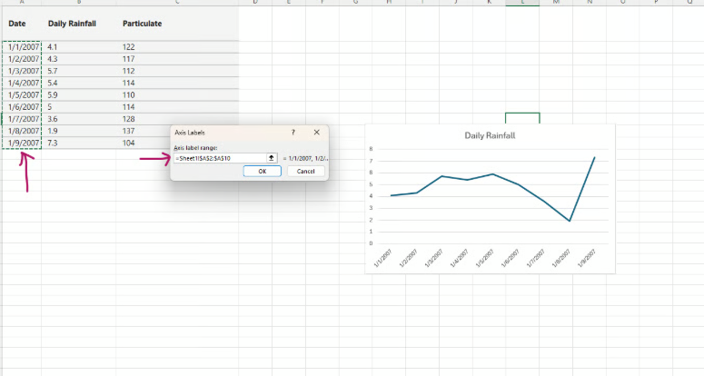 How to Make a Line Graph in Excel 7