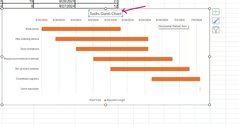 为甘特图添加适当标题 9