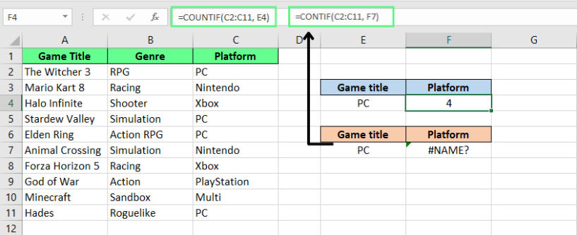 函数名拼写错误导致Excel出现#NAME?错误