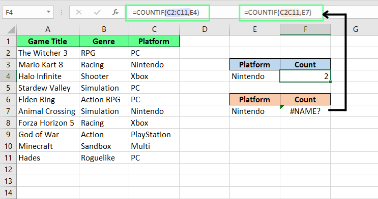 无效区域引用导致Excel出现#NAME?错误