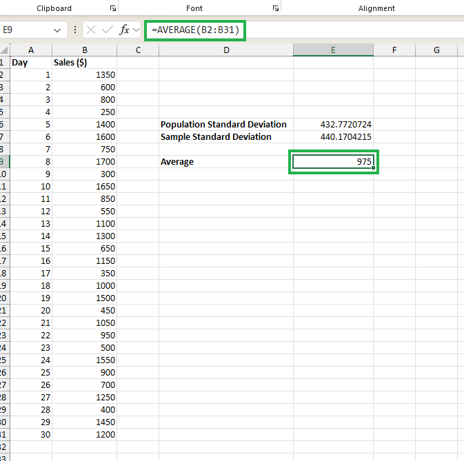Calculating the average of the dataset in Excel 7