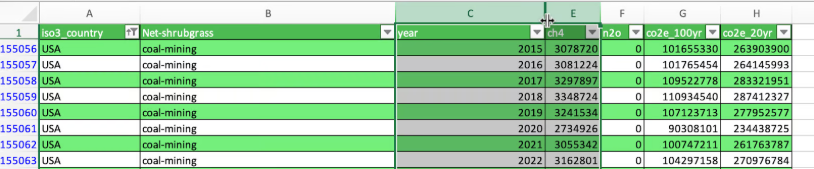 unhidding column with drag method 4