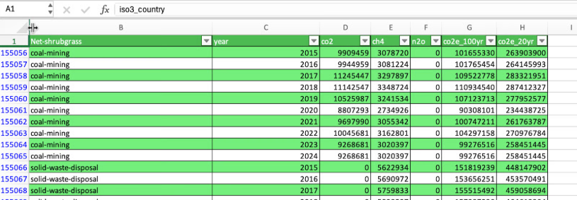 unhidding column A by dragging from column B 7