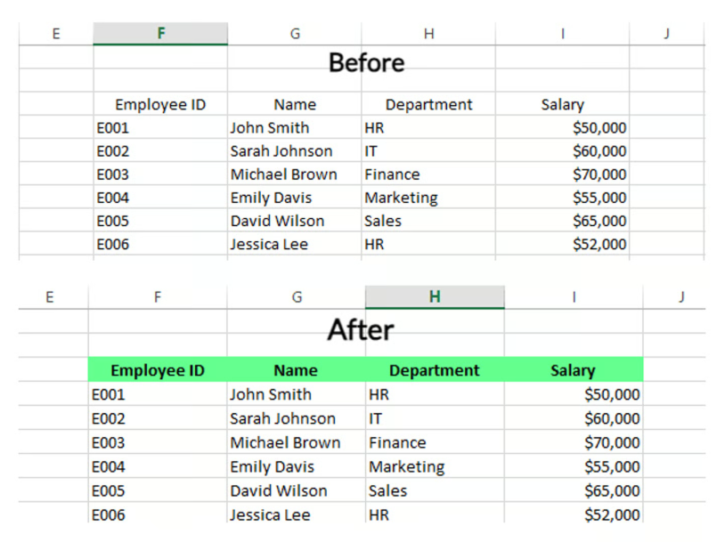 Results of changing the color of the selected range using VBA in Excel 12