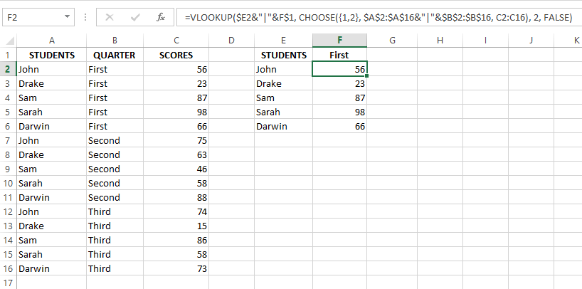 从第一季度获取学生成绩 8