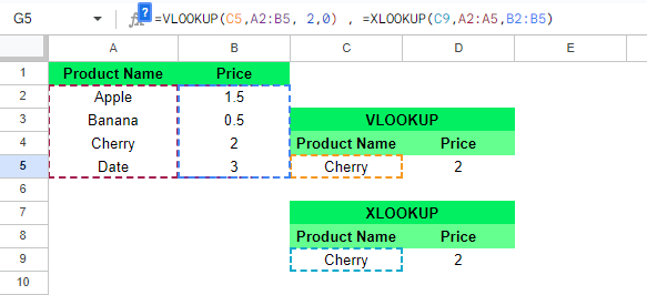 VLOOKUP 需要一个单一的数据范围和列索引,而 XLOOKUP 允许为查找值和返回值使用独立的数组。 3