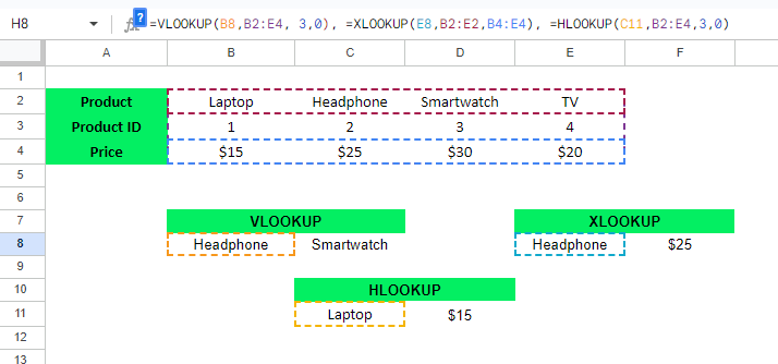 使用 VLOOKUP、HLOOKUP、XLOOKUP 处理水平行 4