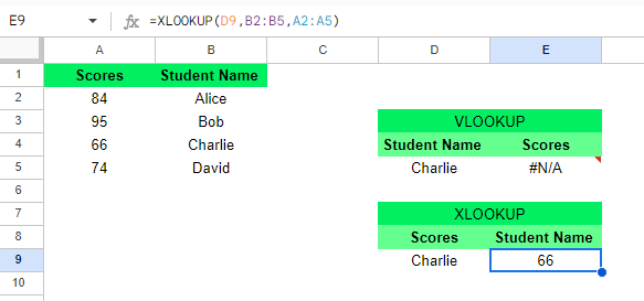 VLOOKUP 向左查找返回 #N/A 错误,而 XLOOKUP 完美处理。 9