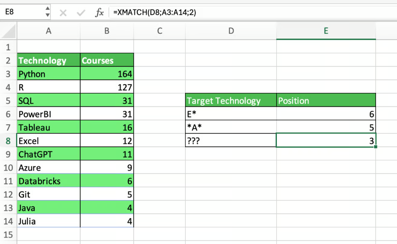 XMATCH 中的通配符 3