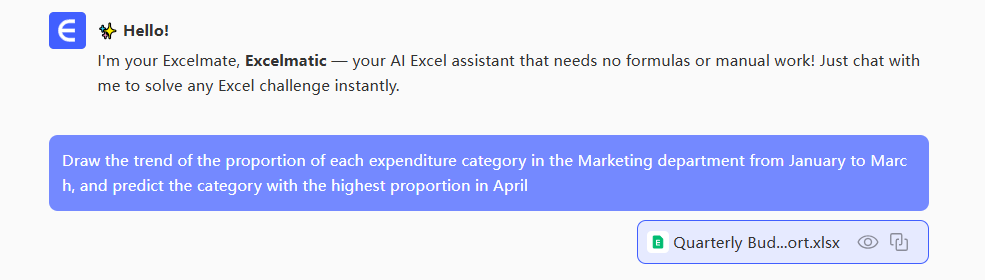 Predictive Analytics Platform Practice - Pick a Very Specific Goal