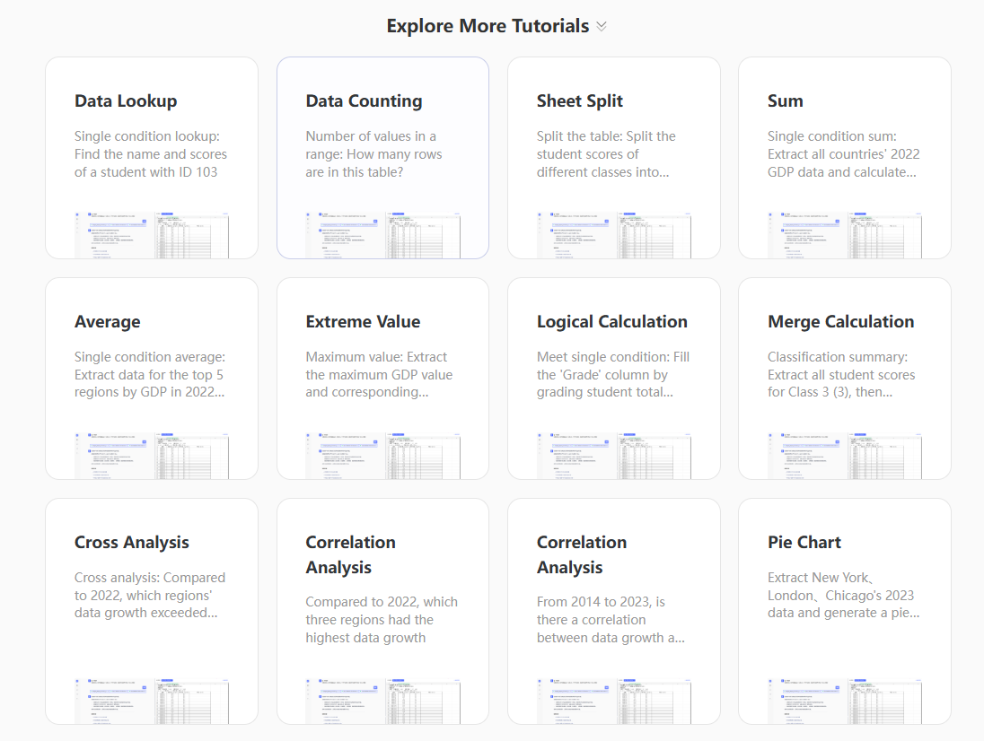 Predictive Analytics Platform Practice - Use a Sample Project First