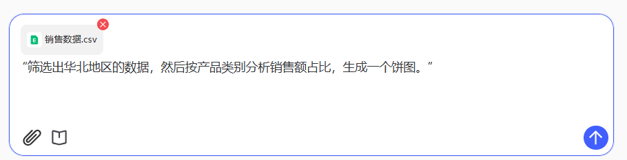 提问