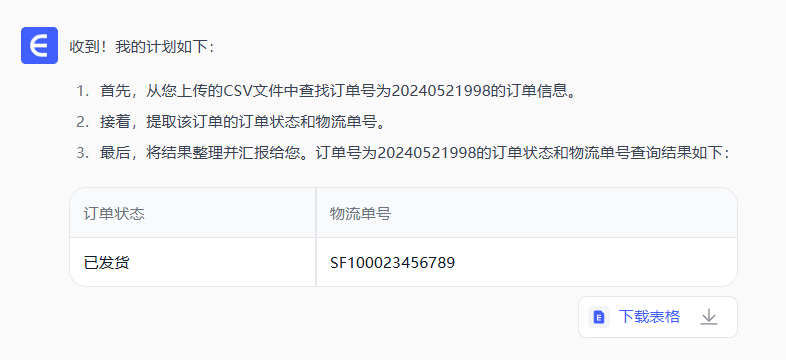 result