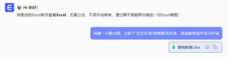 提问