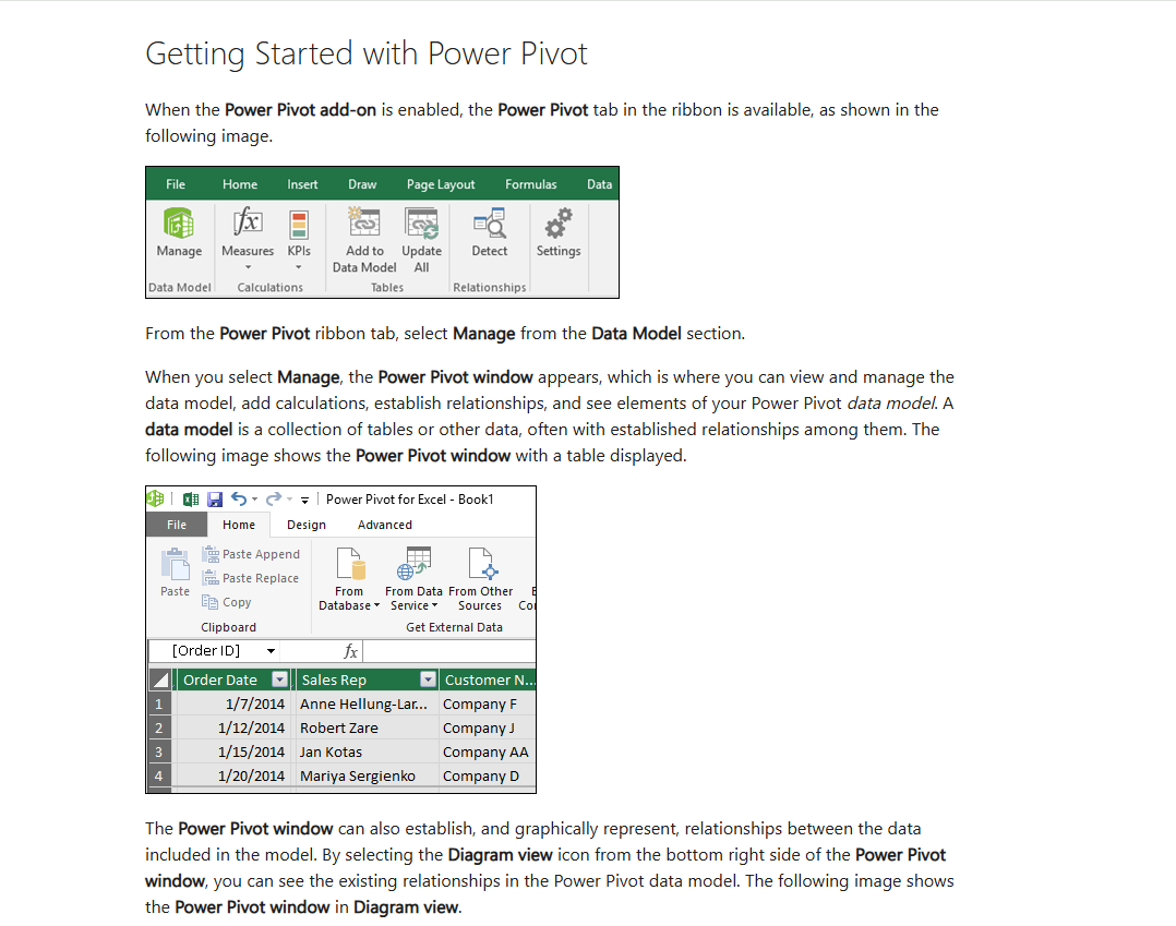 powerpivot