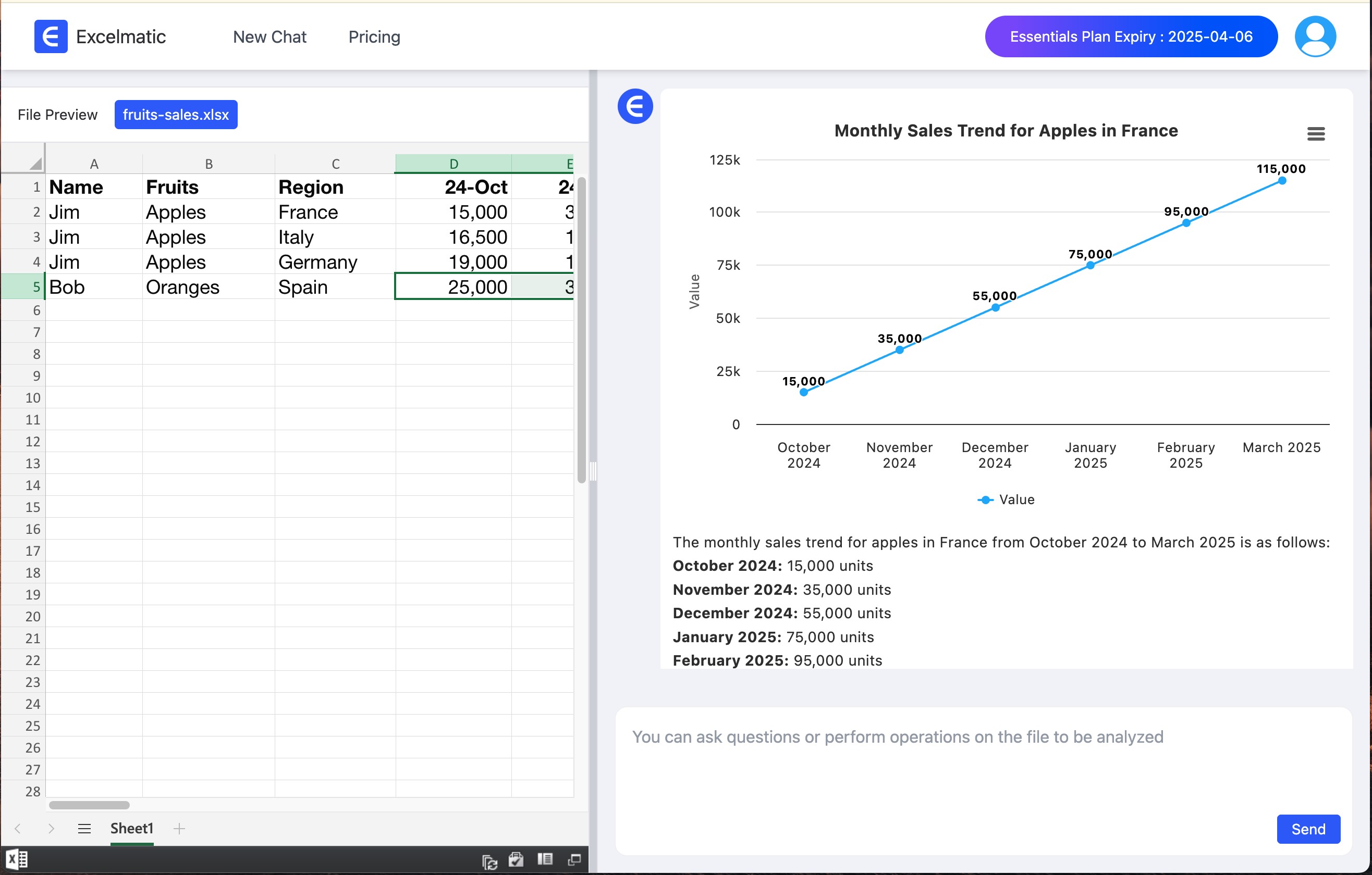 excelapp.kyou.ltd的可视化结果