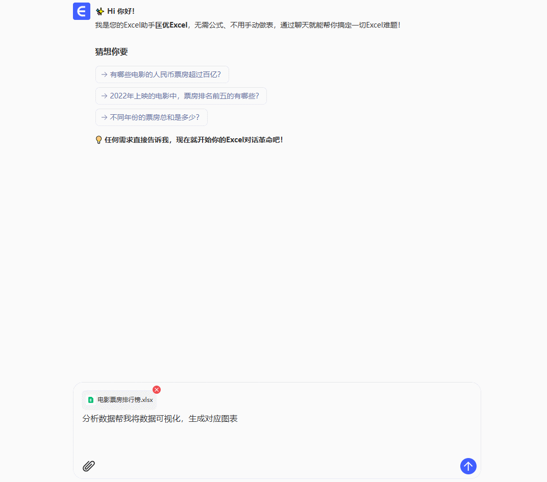 shuru