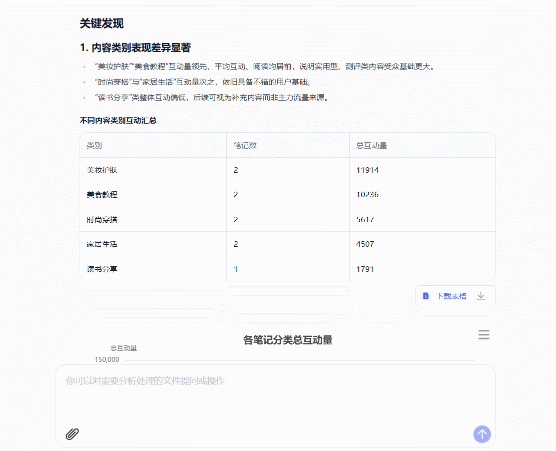 jianyi