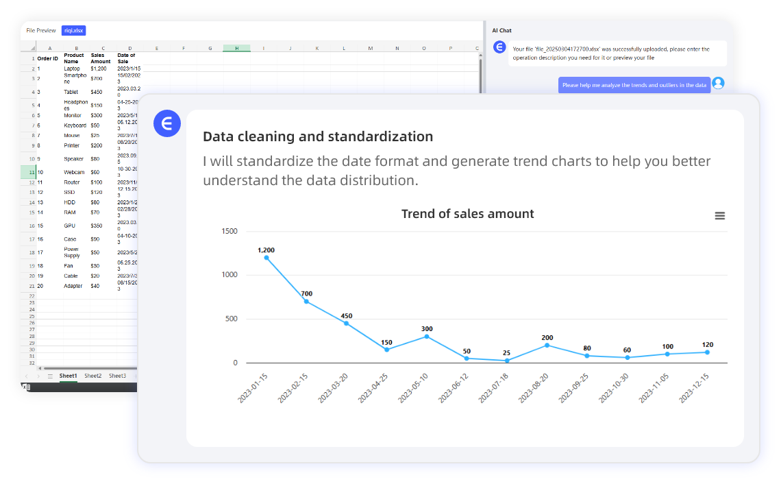 技術的専門知識不要