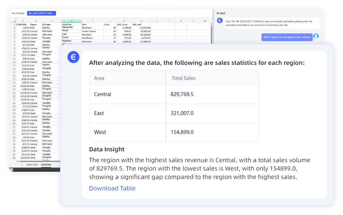 Posez des Questions en Français Simple