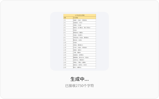 智能OCR与数据识别