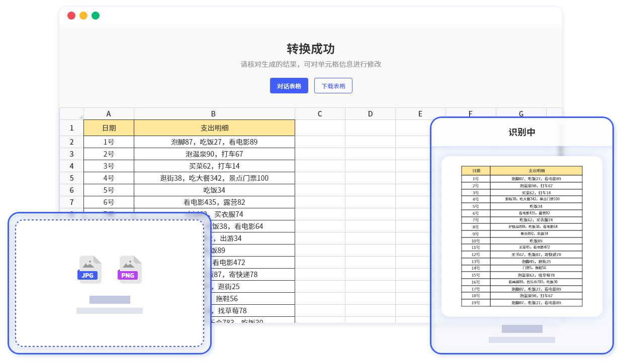 AI图片转Excel,一键智能识别
