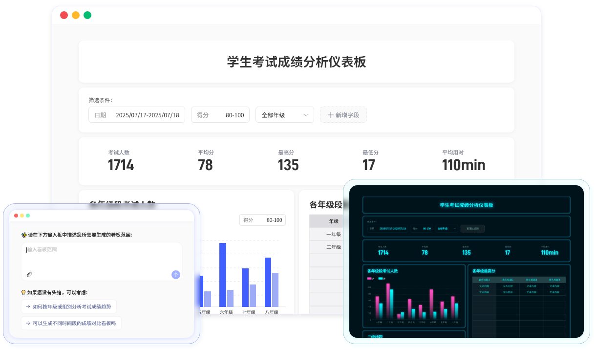 一键将表格数据转换为智能看板