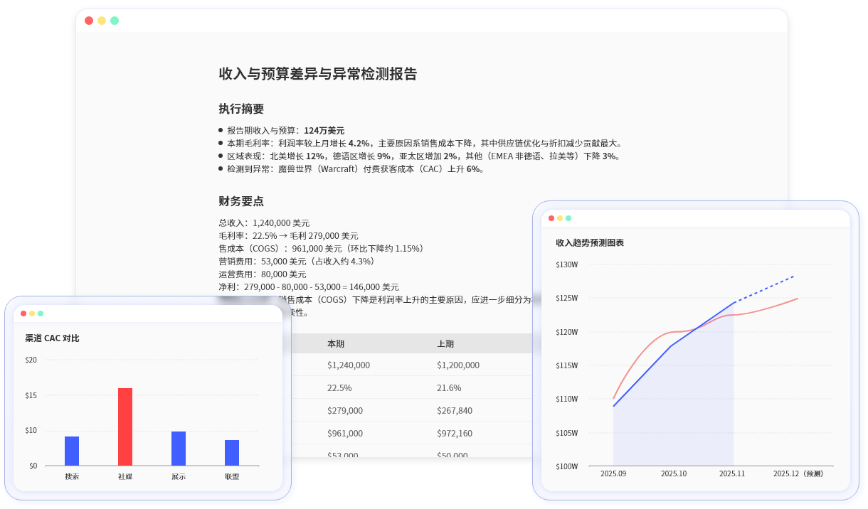 使用您的数据自动创建差异分析报告、预测和异常报告。
