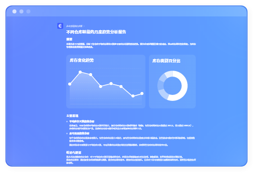 清晰支撑规划工作<br> 基于现有数据做出决策