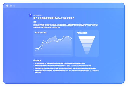 使用您已有的报告做出数据驱动的营销决策。