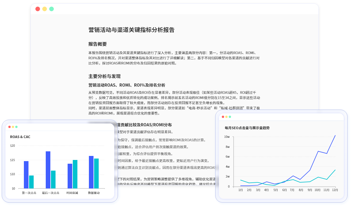 活动洞察、ROAS 分析和营销报告使用您的数据自动创建。