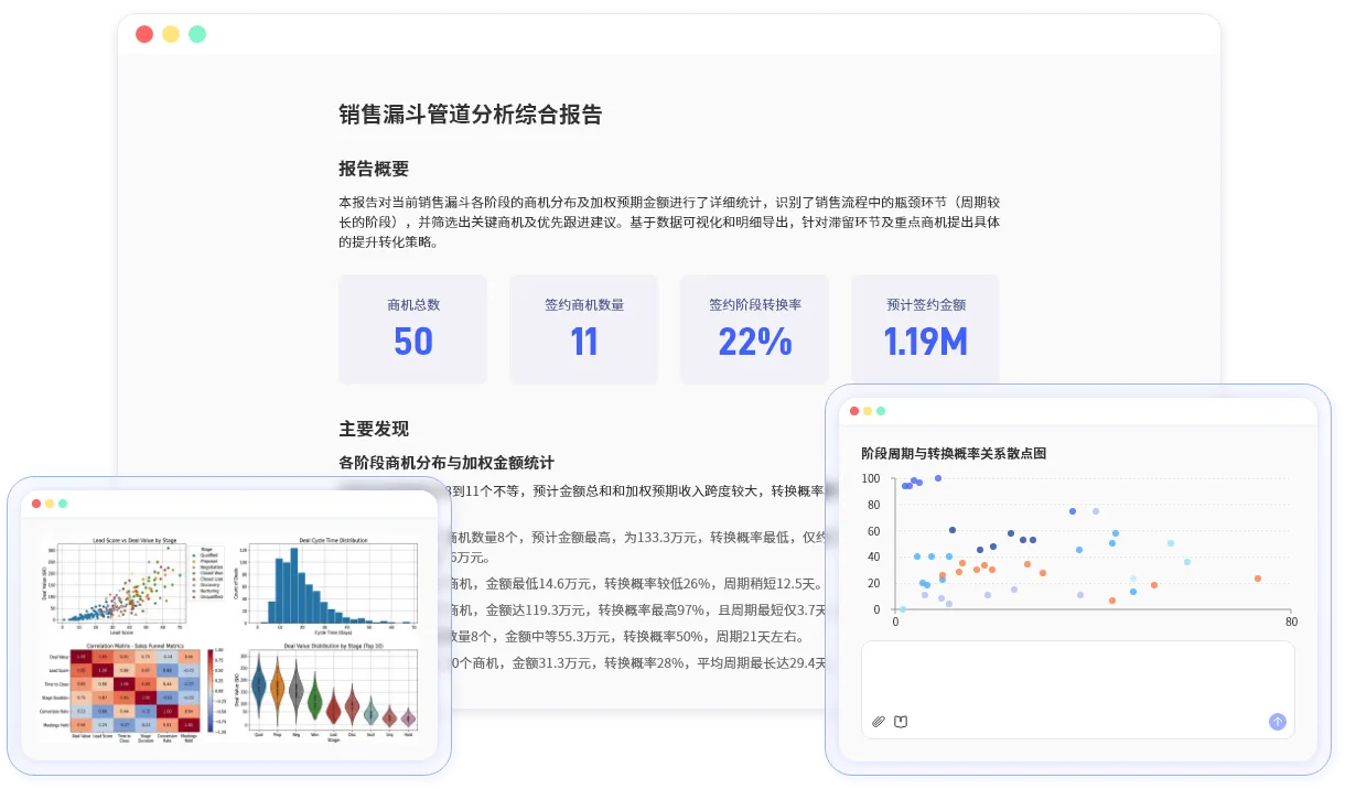 销售运营与收入运营