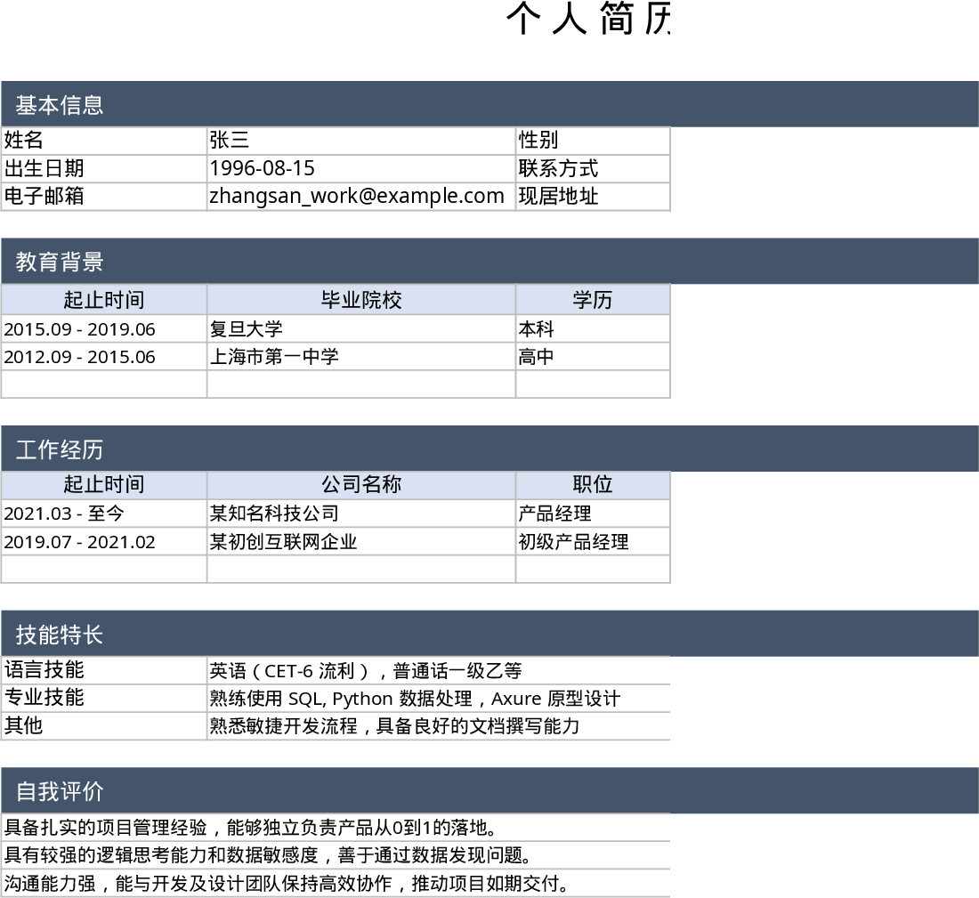 个人简历空白模板