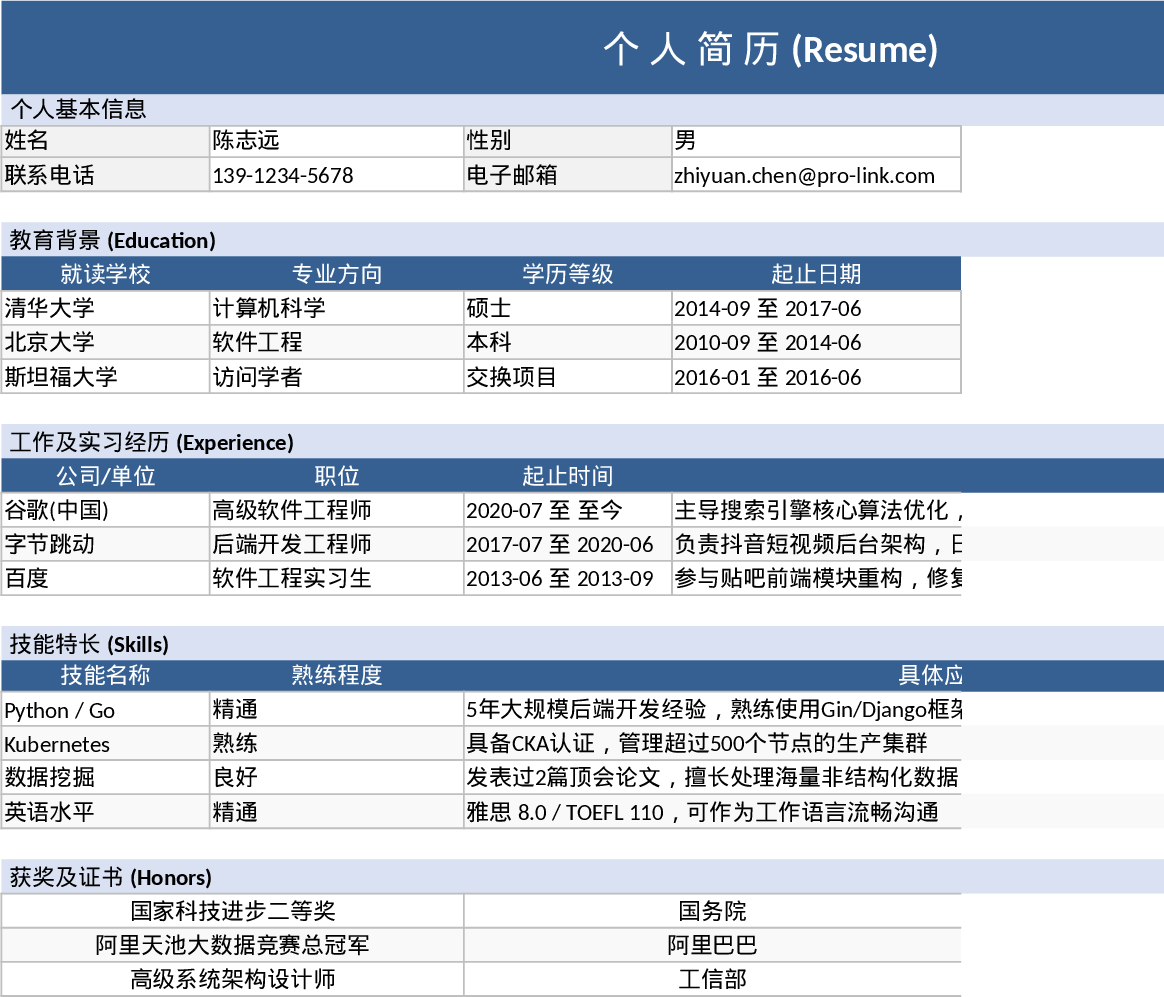 个人简历快速制作模板
