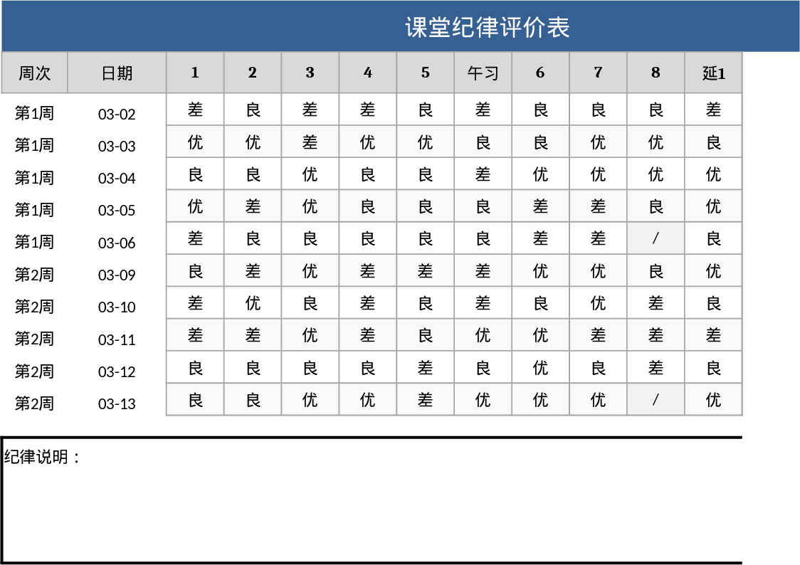 课堂纪律评价表（周一至周五）模板